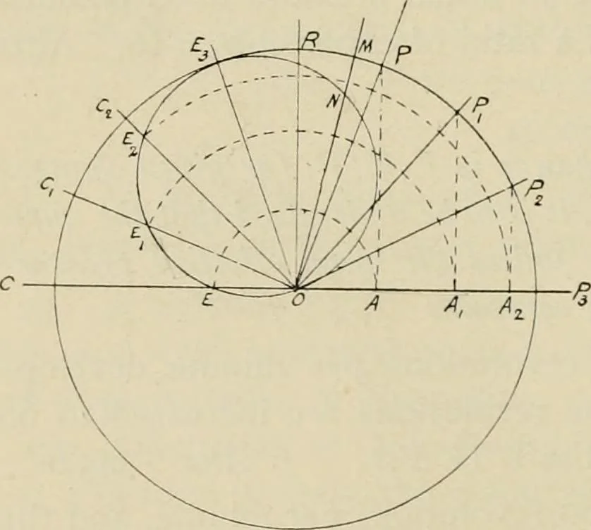 An illustration from Marine engines; problems, notes and sketches. Additional to the text-book used in the instruction of naval cadets of the second class, United States Naval Academy, 1899, leaf 49