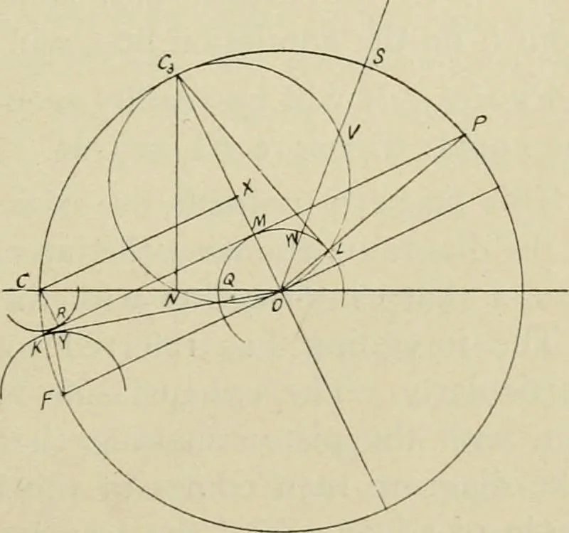 An illustration from Marine engines; problems, notes and sketches. Additional to the text-book used in the instruction of naval cadets of the second class, United States Naval Academy, 1899, leaf 50