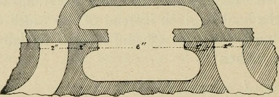 An illustration from Marine engines; problems, notes and sketches. Additional to the text-book used in the instruction of naval cadets of the second class, United States Naval Academy, 1899, leaf 55
