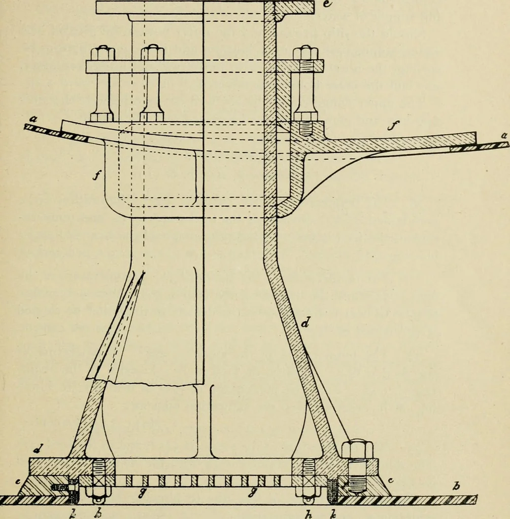 An illustration from Marine engines; problems, notes and sketches. Additional to the text-book used in the instruction of naval cadets of the second class, United States Naval Academy, 1899, leaf 58