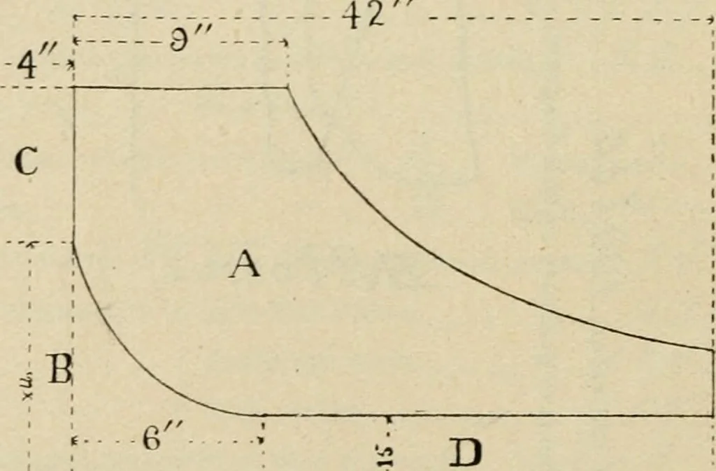 An illustration from Marine engines; problems, notes and sketches. Additional to the text-book used in the instruction of naval cadets of the second class, United States Naval Academy, 1899, leaf 79