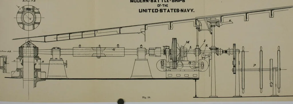 An illustration from Marine engines; problems, notes and sketches. Additional to the text-book used in the instruction of naval cadets of the second class, United States Naval Academy, 1899, leaf 91
