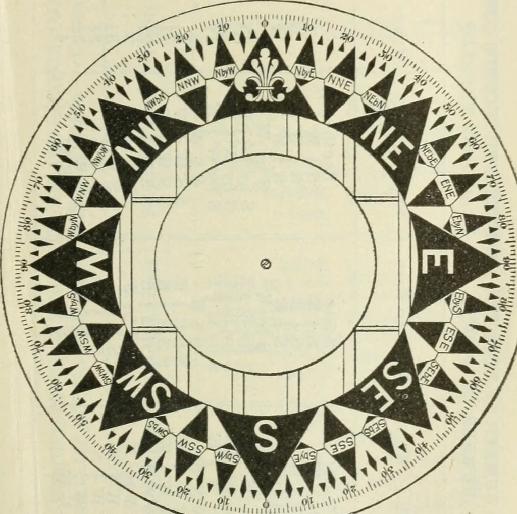 An illustration from The mariners' handbook; a convenient reference book for navigators, yachtsmen, and seamen of all classes, 1906, leaf 118