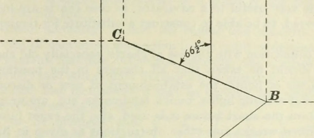 An illustration from The mariners' handbook; a convenient reference book for navigators, yachtsmen, and seamen of all classes, 1906, leaf 140