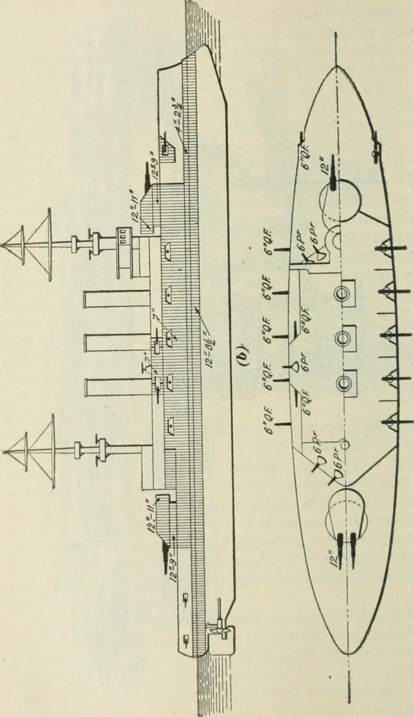 An illustration from The mariners' handbook; a convenient reference book for navigators, yachtsmen, and seamen of all classes, 1906, leaf 209
