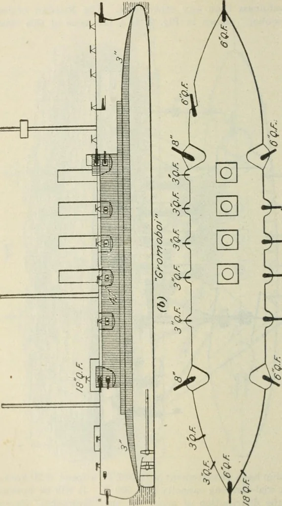 An illustration from The mariners' handbook; a convenient reference book for navigators, yachtsmen, and seamen of all classes, 1906, leaf 211