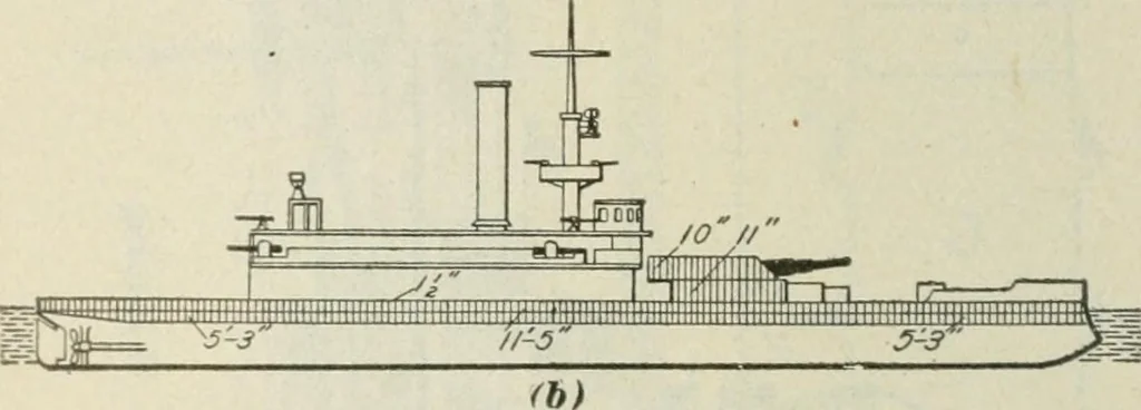 An illustration from The mariners' handbook; a convenient reference book for navigators, yachtsmen, and seamen of all classes, 1906, leaf 215