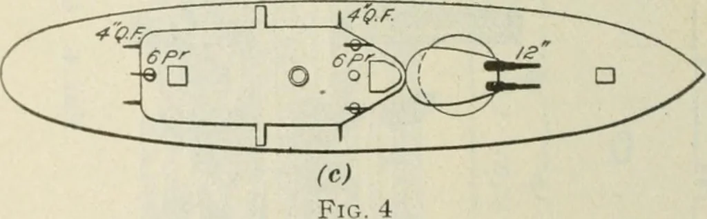 An illustration from The mariners' handbook; a convenient reference book for navigators, yachtsmen, and seamen of all classes, 1906, leaf 215