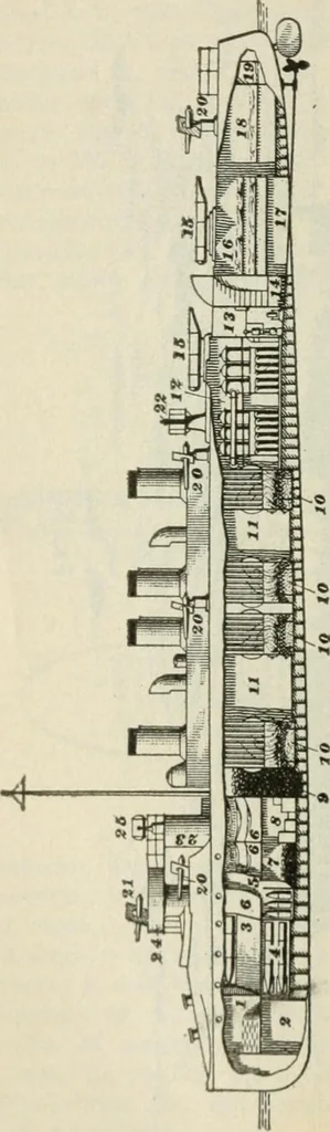 An illustration from The mariners' handbook; a convenient reference book for navigators, yachtsmen, and seamen of all classes, 1906, leaf 217