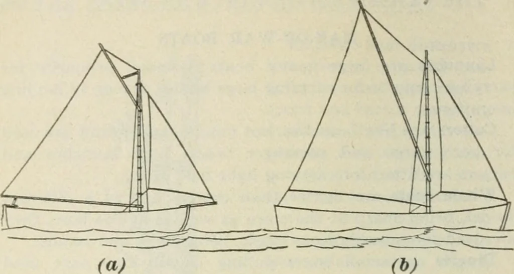 An illustration from The mariners' handbook; a convenient reference book for navigators, yachtsmen, and seamen of all classes, 1906, leaf 219