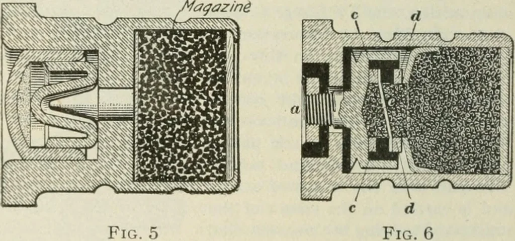 An illustration from The mariners' handbook; a convenient reference book for navigators, yachtsmen, and seamen of all classes, 1906, leaf 235