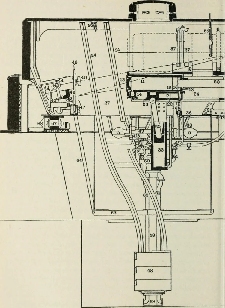 An illustration from The mariners' handbook; a convenient reference book for navigators, yachtsmen, and seamen of all classes, 1906, leaf 245