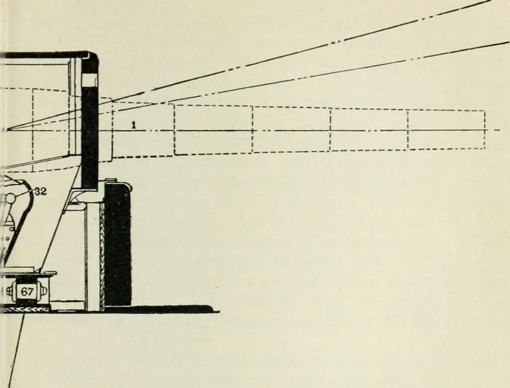 An illustration from The mariners' handbook; a convenient reference book for navigators, yachtsmen, and seamen of all classes, 1906, leaf 246