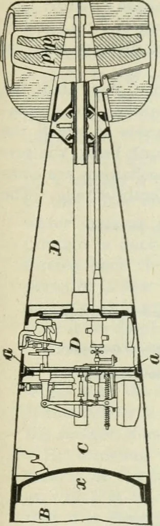 An illustration from The mariners' handbook; a convenient reference book for navigators, yachtsmen, and seamen of all classes, 1906, leaf 262
