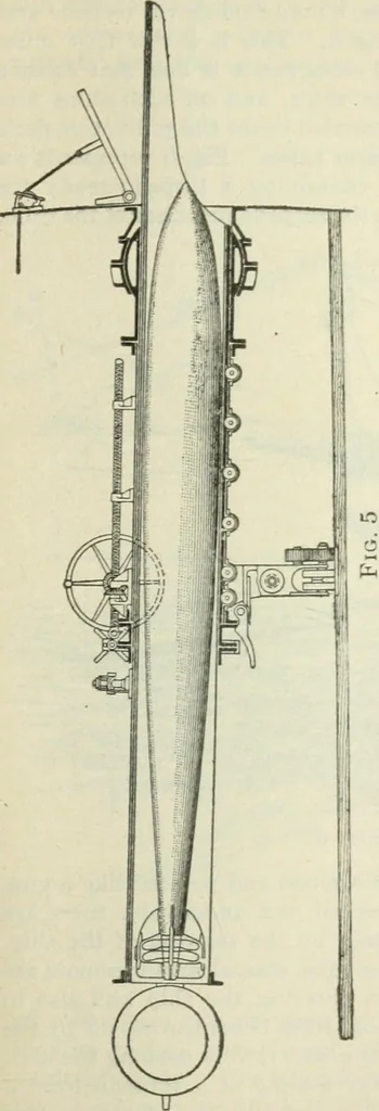 An illustration from The mariners' handbook; a convenient reference book for navigators, yachtsmen, and seamen of all classes, 1906, leaf 268