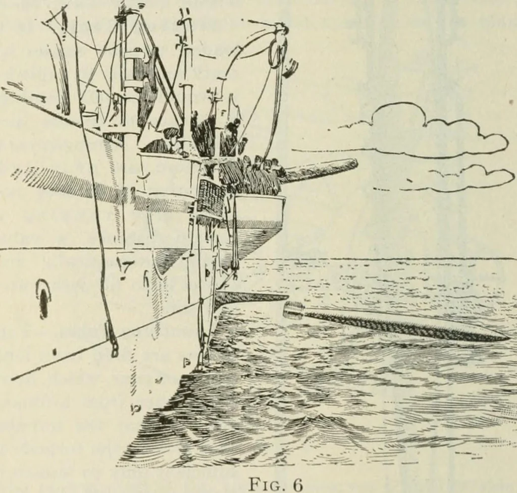 An illustration from The mariners' handbook; a convenient reference book for navigators, yachtsmen, and seamen of all classes, 1906, leaf 269