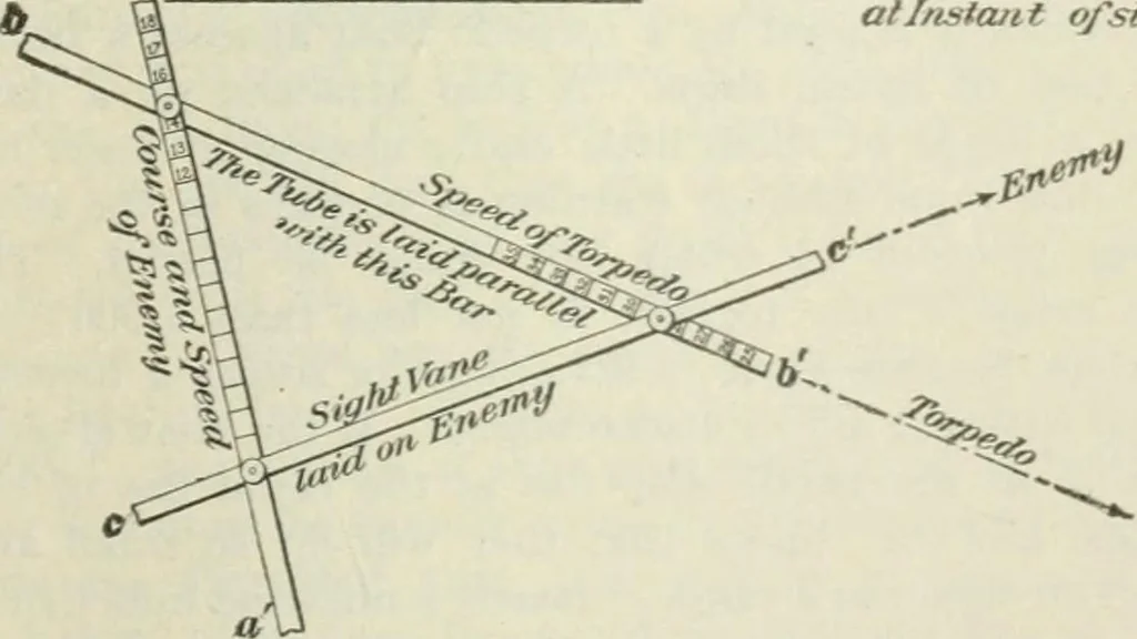 An illustration from The mariners' handbook; a convenient reference book for navigators, yachtsmen, and seamen of all classes, 1906, leaf 270