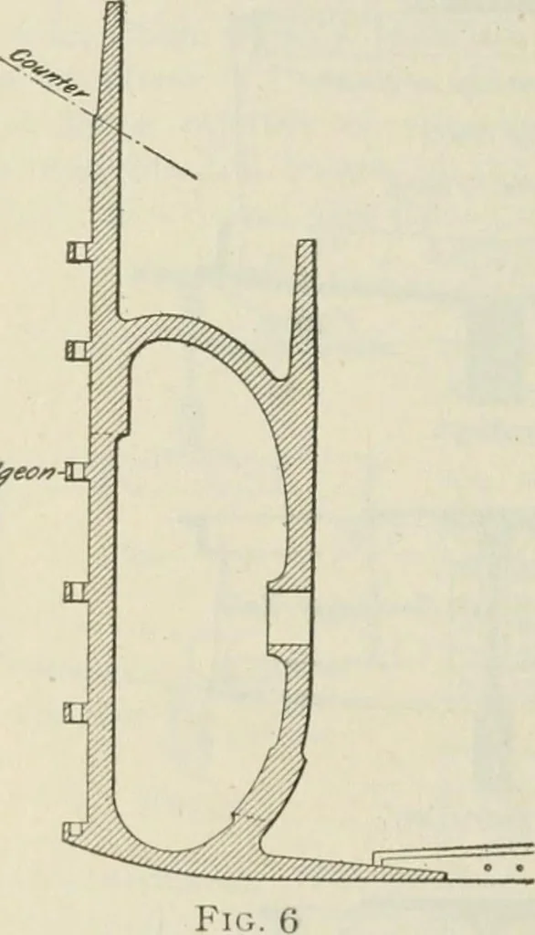 An illustration from The mariners' handbook; a convenient reference book for navigators, yachtsmen, and seamen of all classes, 1906, leaf 279
