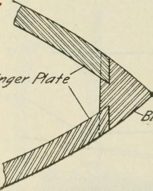 An illustration from The mariners' handbook; a convenient reference book for navigators, yachtsmen, and seamen of all classes, 1906, leaf 281