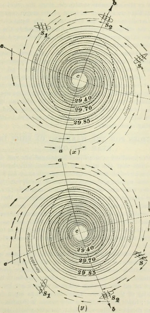 An illustration from The mariners' handbook; a convenient reference book for navigators, yachtsmen, and seamen of all classes, 1906, leaf 322