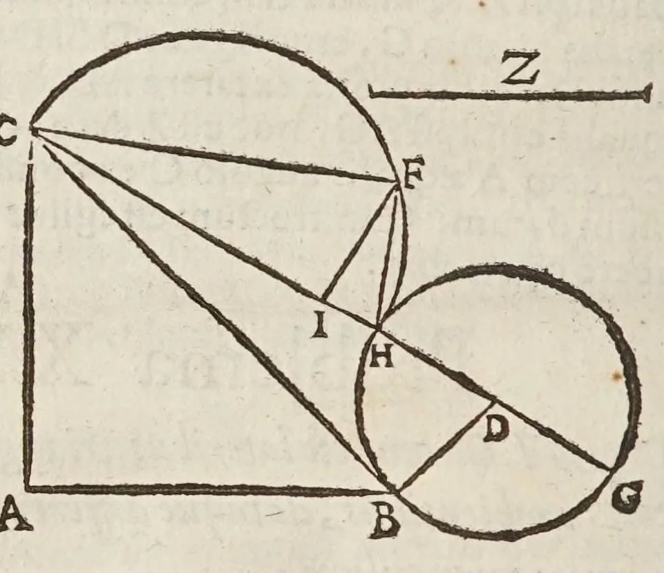 An illustration from Marini Ghetaldi ... Apollonius rediuiuus, seu, Restituta Apollonii Pergaei inclinationum geometria, 1607, leaf 100