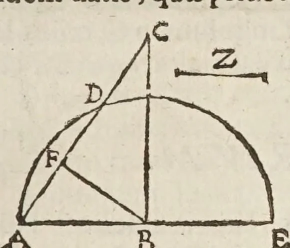 An illustration from Marini Ghetaldi ... Apollonius rediuiuus, seu, Restituta Apollonii Pergaei inclinationum geometria, 1607, leaf 101