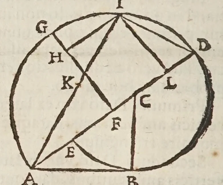 An illustration from Marini Ghetaldi ... Apollonius rediuiuus, seu, Restituta Apollonii Pergaei inclinationum geometria, 1607, leaf 104