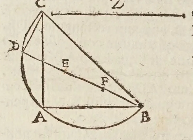 An illustration from Marini Ghetaldi ... Apollonius rediuiuus, seu, Restituta Apollonii Pergaei inclinationum geometria, 1607, leaf 108
