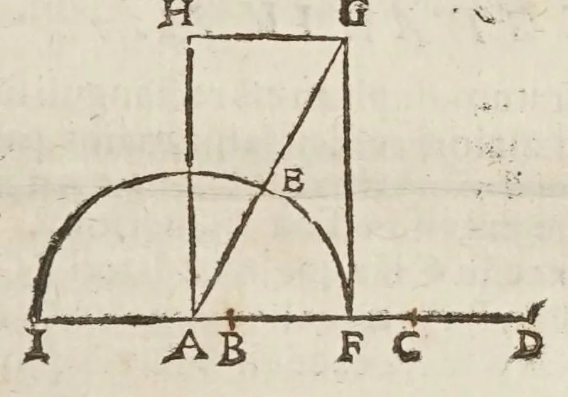 An illustration from Marini Ghetaldi ... Apollonius rediuiuus, seu, Restituta Apollonii Pergaei inclinationum geometria, 1607, leaf 109