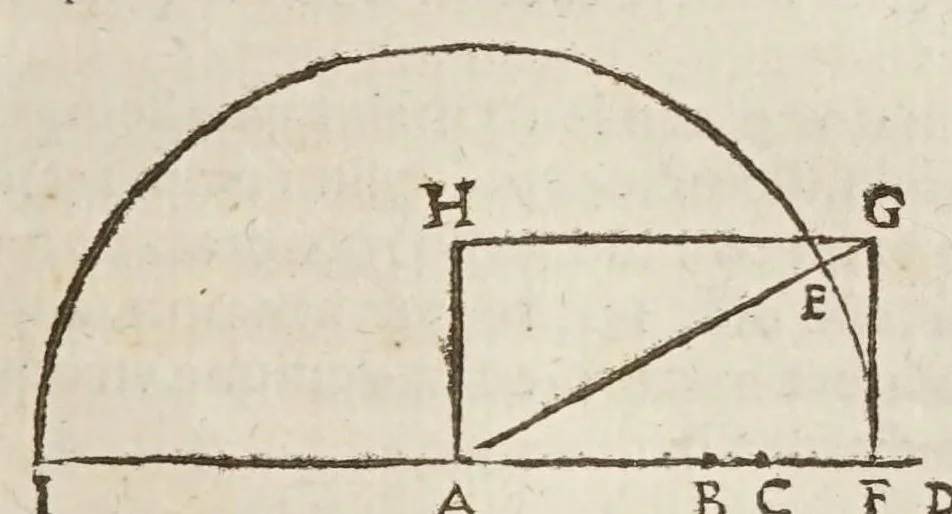 An illustration from Marini Ghetaldi ... Apollonius rediuiuus, seu, Restituta Apollonii Pergaei inclinationum geometria, 1607, leaf 109