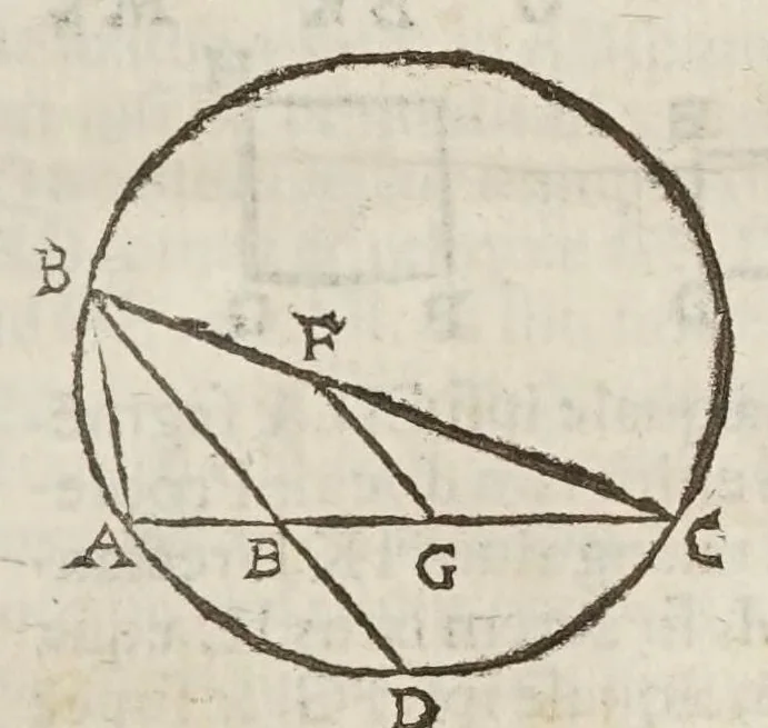An illustration from Marini Ghetaldi ... Apollonius rediuiuus, seu, Restituta Apollonii Pergaei inclinationum geometria, 1607, leaf 113