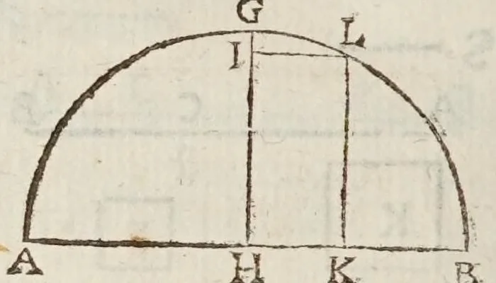 An illustration from Marini Ghetaldi ... Apollonius rediuiuus, seu, Restituta Apollonii Pergaei inclinationum geometria, 1607, leaf 124