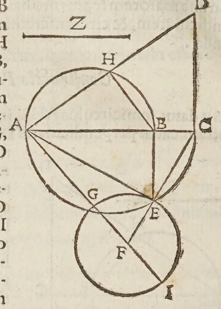 An illustration from Marini Ghetaldi ... Apollonius rediuiuus, seu, Restituta Apollonii Pergaei inclinationum geometria, 1607, leaf 18