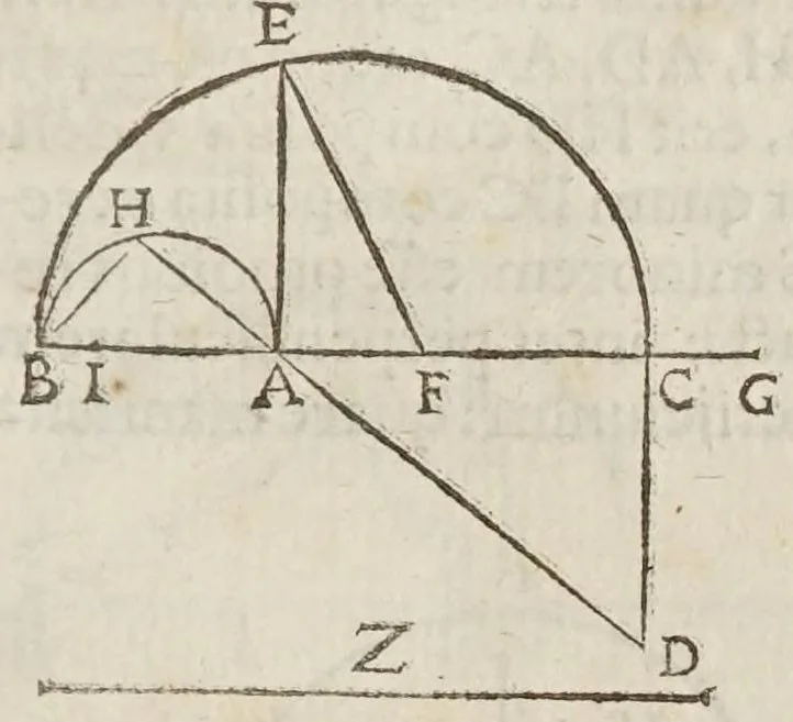 An illustration from Marini Ghetaldi ... Apollonius rediuiuus, seu, Restituta Apollonii Pergaei inclinationum geometria, 1607, leaf 19