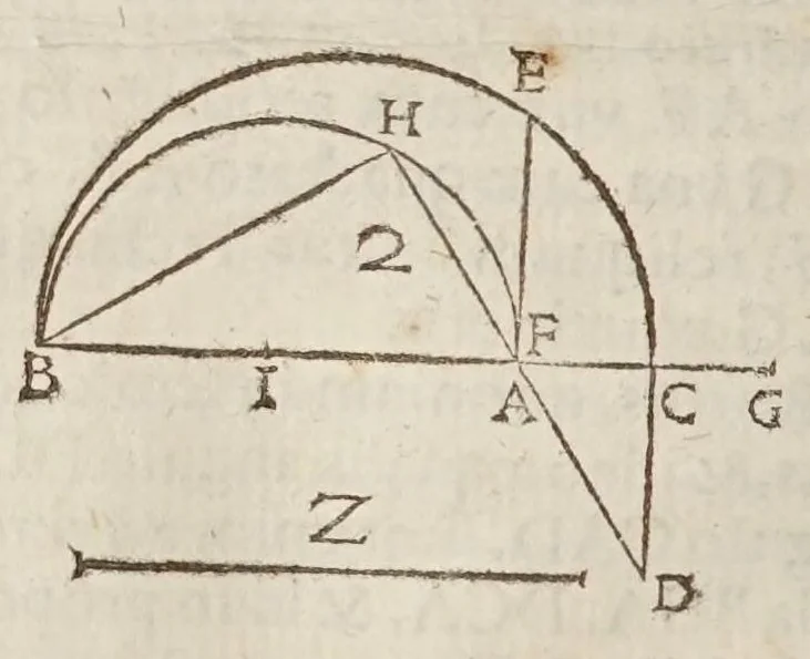 An illustration from Marini Ghetaldi ... Apollonius rediuiuus, seu, Restituta Apollonii Pergaei inclinationum geometria, 1607, leaf 20