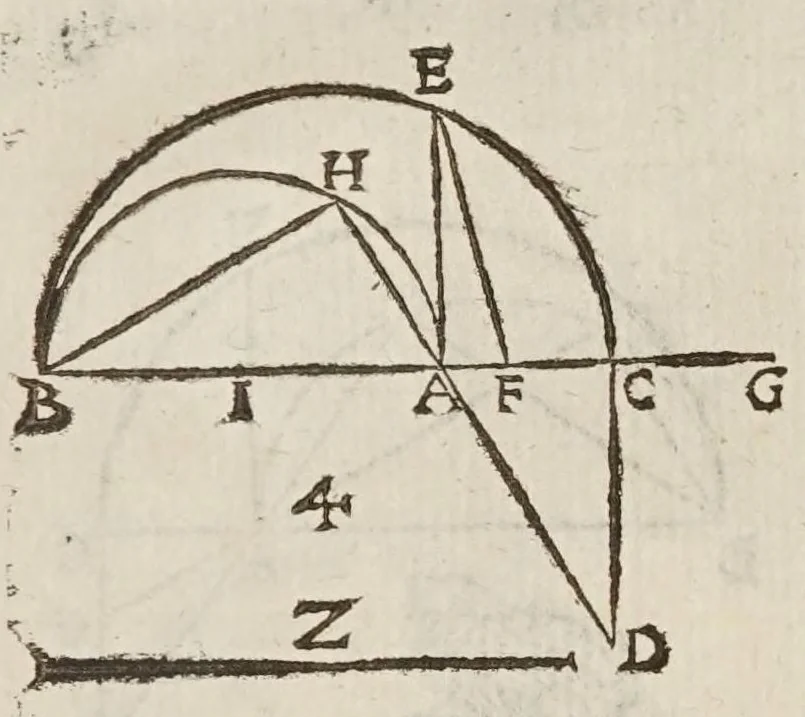 An illustration from Marini Ghetaldi ... Apollonius rediuiuus, seu, Restituta Apollonii Pergaei inclinationum geometria, 1607, leaf 21