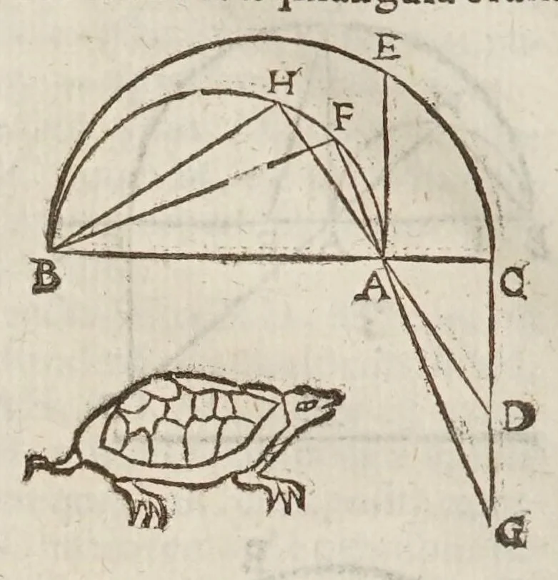 An illustration from Marini Ghetaldi ... Apollonius rediuiuus, seu, Restituta Apollonii Pergaei inclinationum geometria, 1607, leaf 22