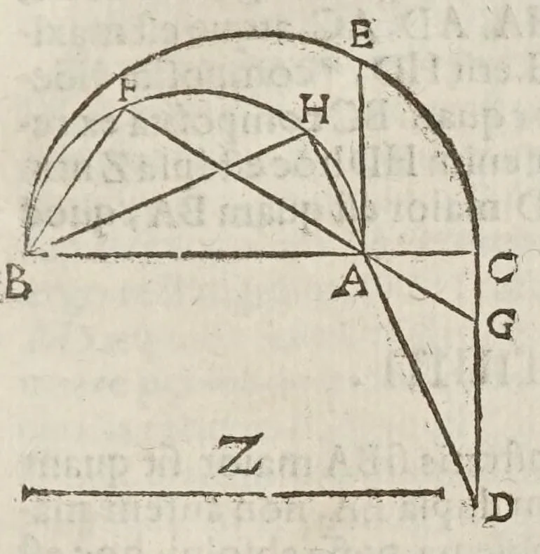 An illustration from Marini Ghetaldi ... Apollonius rediuiuus, seu, Restituta Apollonii Pergaei inclinationum geometria, 1607, leaf 23