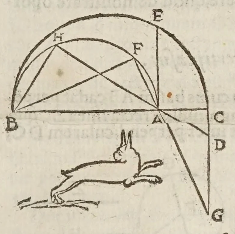 An illustration from Marini Ghetaldi ... Apollonius rediuiuus, seu, Restituta Apollonii Pergaei inclinationum geometria, 1607, leaf 23