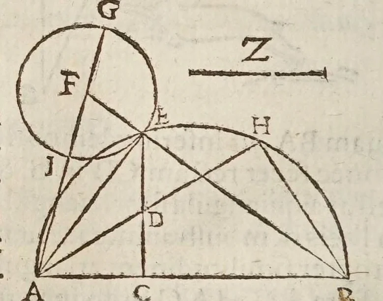 An illustration from Marini Ghetaldi ... Apollonius rediuiuus, seu, Restituta Apollonii Pergaei inclinationum geometria, 1607, leaf 24