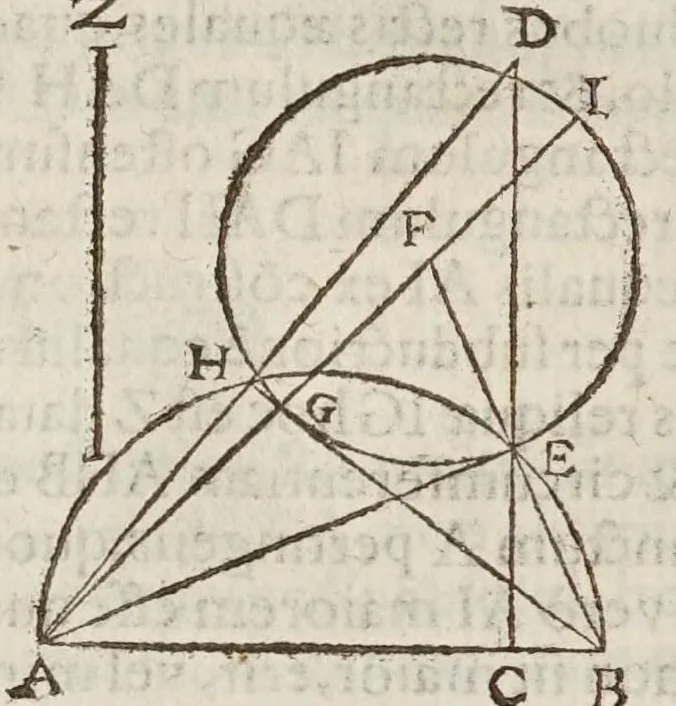 An illustration from Marini Ghetaldi ... Apollonius rediuiuus, seu, Restituta Apollonii Pergaei inclinationum geometria, 1607, leaf 26