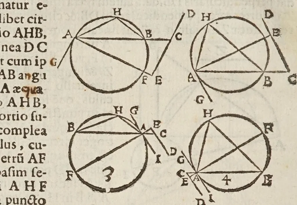 An illustration from Marini Ghetaldi ... Apollonius rediuiuus, seu, Restituta Apollonii Pergaei inclinationum geometria, 1607, leaf 28