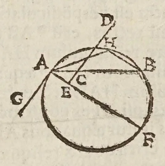 An illustration from Marini Ghetaldi ... Apollonius rediuiuus, seu, Restituta Apollonii Pergaei inclinationum geometria, 1607, leaf 28
