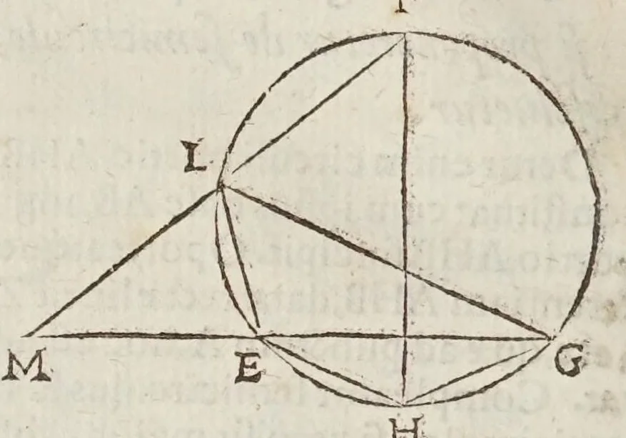 An illustration from Marini Ghetaldi ... Apollonius rediuiuus, seu, Restituta Apollonii Pergaei inclinationum geometria, 1607, leaf 30