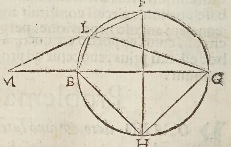 An illustration from Marini Ghetaldi ... Apollonius rediuiuus, seu, Restituta Apollonii Pergaei inclinationum geometria, 1607, leaf 30