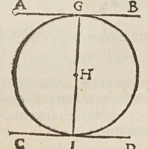 An illustration from Marini Ghetaldi ... Apollonius rediuiuus, seu, Restituta Apollonii Pergaei inclinationum geometria, 1607, leaf 43