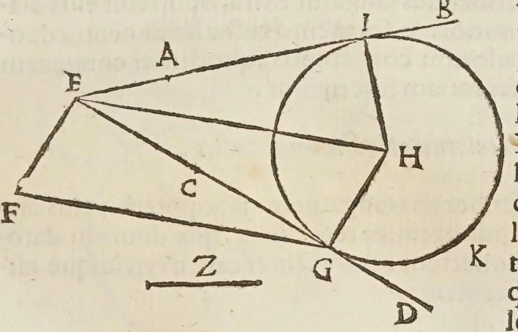 An illustration from Marini Ghetaldi ... Apollonius rediuiuus, seu, Restituta Apollonii Pergaei inclinationum geometria, 1607, leaf 43