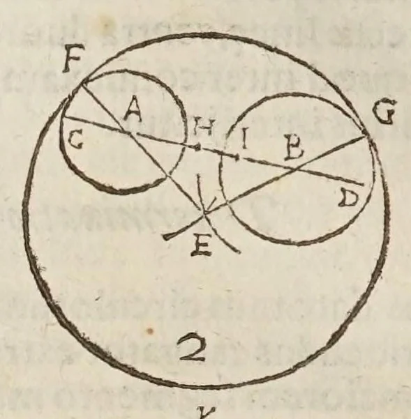 An illustration from Marini Ghetaldi ... Apollonius rediuiuus, seu, Restituta Apollonii Pergaei inclinationum geometria, 1607, leaf 46