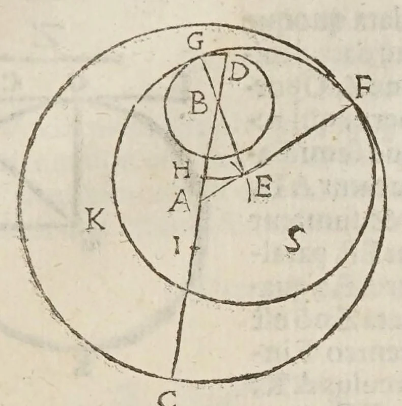 An illustration from Marini Ghetaldi ... Apollonius rediuiuus, seu, Restituta Apollonii Pergaei inclinationum geometria, 1607, leaf 47