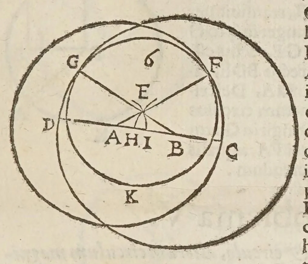 An illustration from Marini Ghetaldi ... Apollonius rediuiuus, seu, Restituta Apollonii Pergaei inclinationum geometria, 1607, leaf 47
